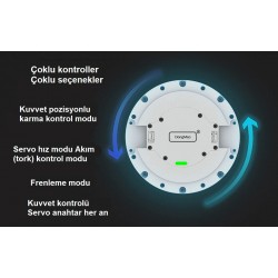 1 Robot eklem motoru | Entegre Planet Dişli Eklem Aktüatörü